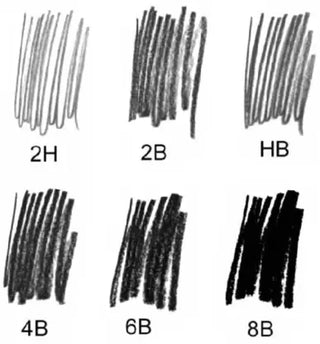 Compressed Graphite Set: 2H,HB,2B,4B,6B,8B, (6 Pieces)