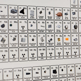 Acrylic Periodic Table Display with Real Elements and LED Lights Base: Perfect Gift for Teachers, Students, and Kids