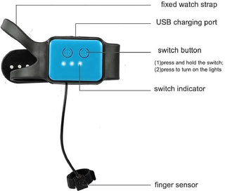 Gesture Remote Control Car