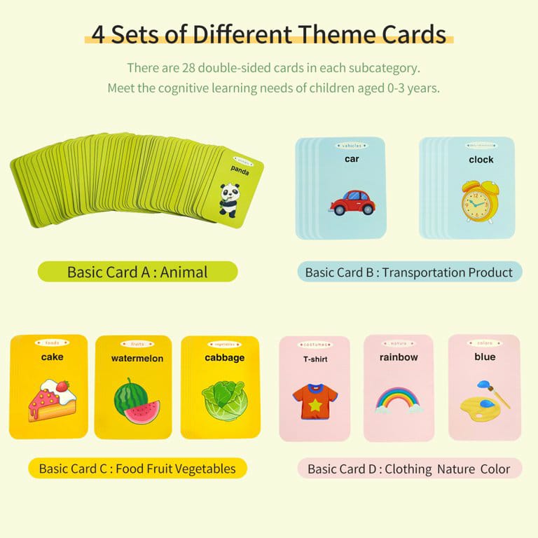 Talking Flash Cards - Montessori Toys Flash Cards (220+ words)