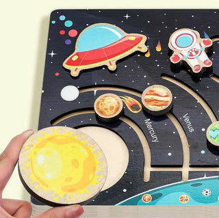 Solar System Board